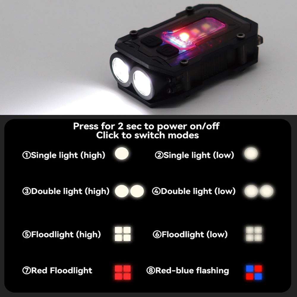 Tactical Flashlight EDC Portab - Edc Carry Kit ulasan dan harga